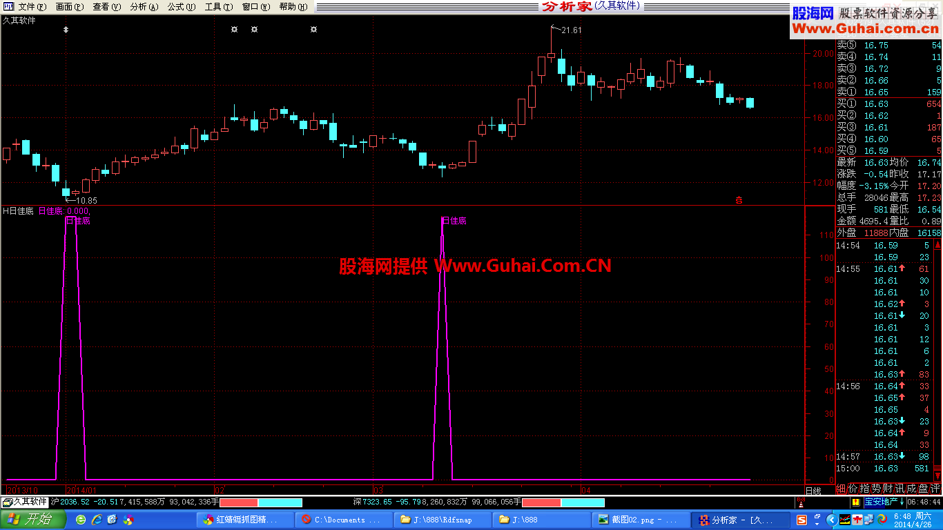 日佳底 底部买入指标 希望大家喜欢