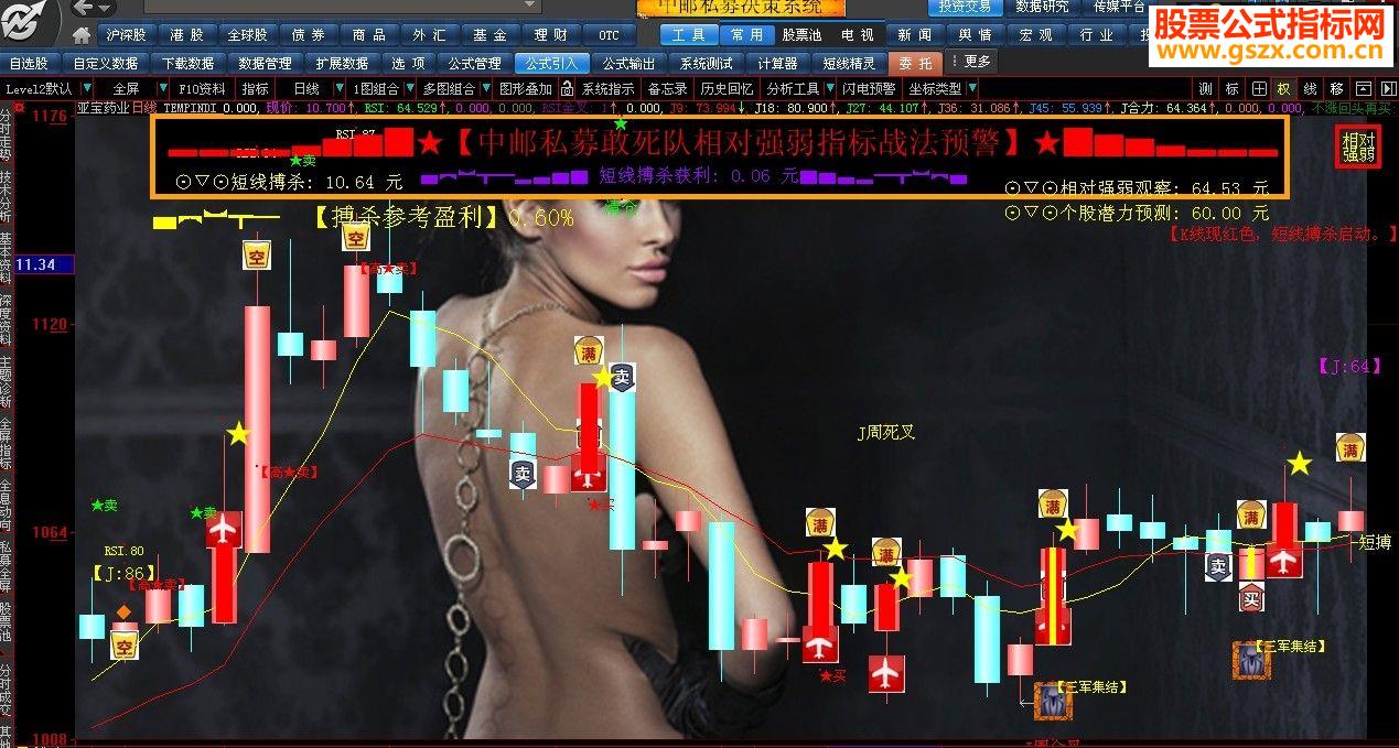 大智慧搏杀高手（指标主图贴图）