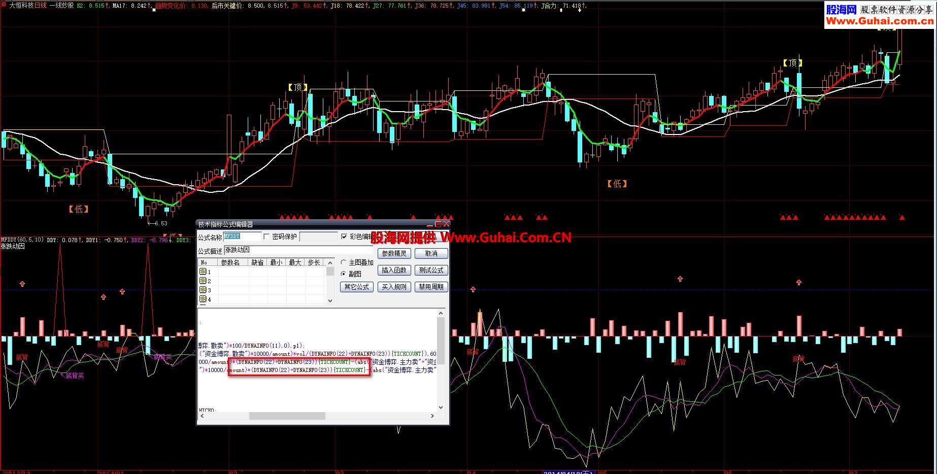 免费DDE指标更新 显示沪市DDY 抓主力异动更精准 完全免费数据指标 副图 源码