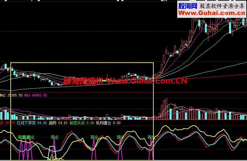 跟庄技术 一目了然