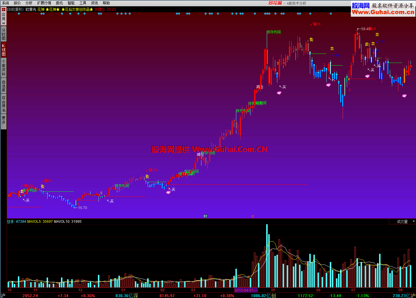 彩钻花神，原价2.8万一年的指标，私家珍藏