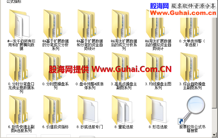 一发千钧指标集合 解释大全