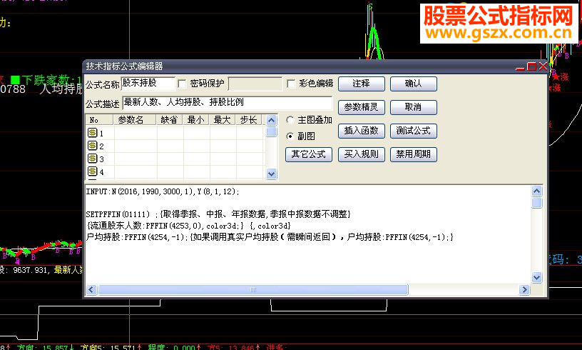 大智慧笨办法（巧用户均持股指标）