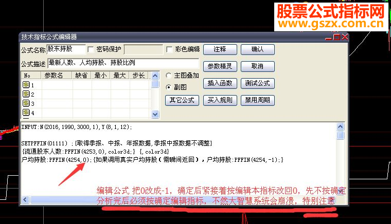 大智慧笨办法（巧用户均持股指标）
