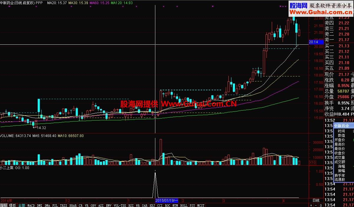 小二上菜 道道美味 快进快出 以速取胜