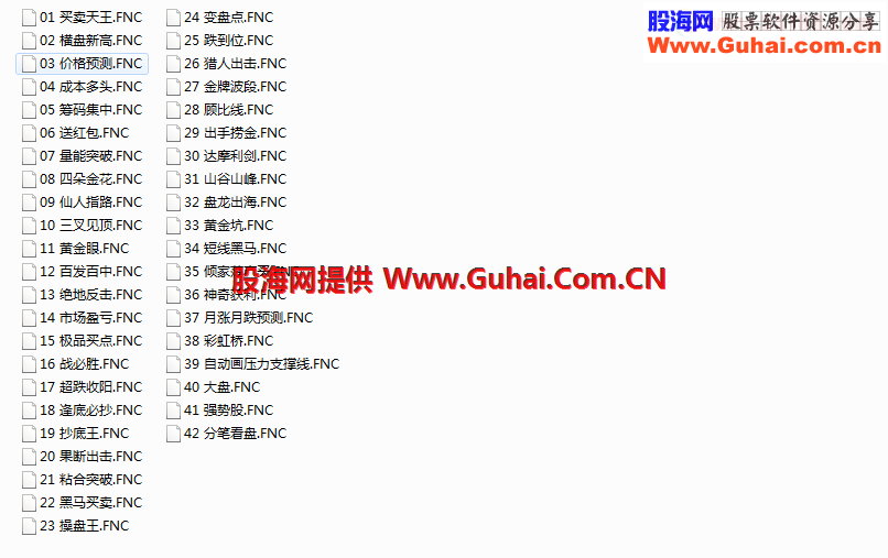 精准买卖点秘技指标大全 都打包上传了