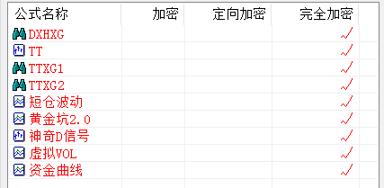 大智慧专业版指标（指标 主副图 大智慧 贴图）