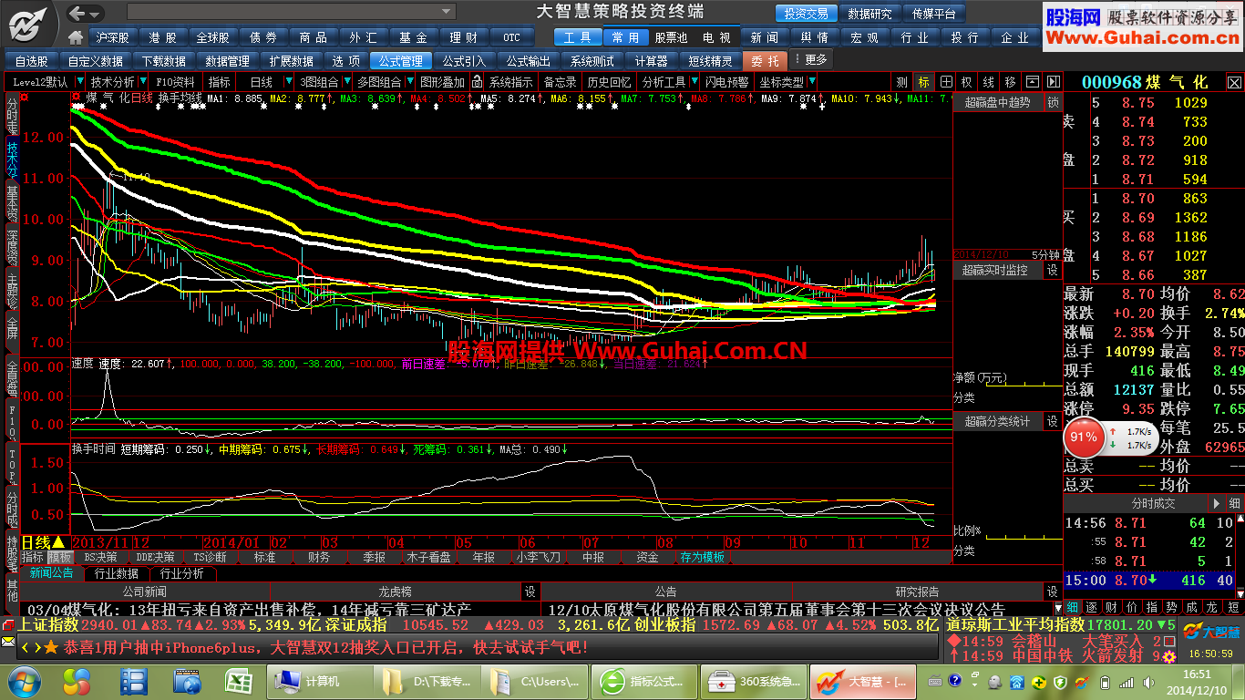 打短线换手价位筹码速度缺一不可