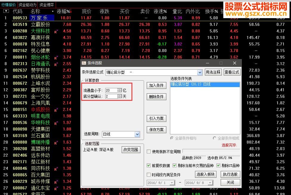 缠中说禅+缠论笔 底分型（指标 主图+选股 通达信 贴图）加密