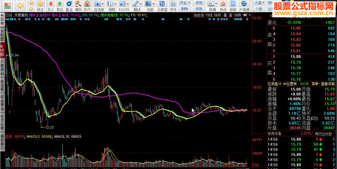 同花顺搏杀生命线00源码