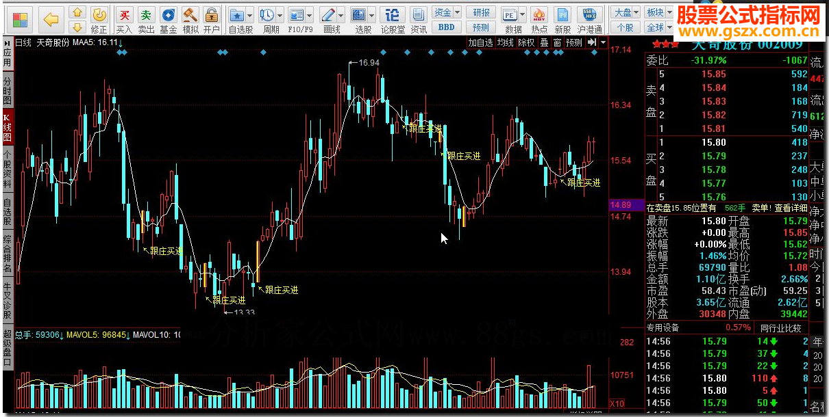 同花顺跟庄买进主图源码