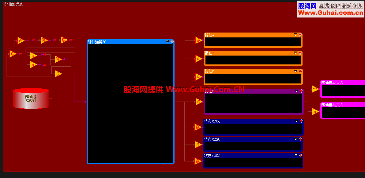 醉仙股票池 更新版本