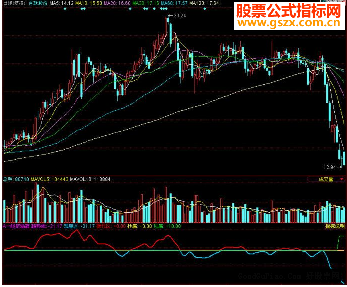 同花顺一线定输赢（附图源码）