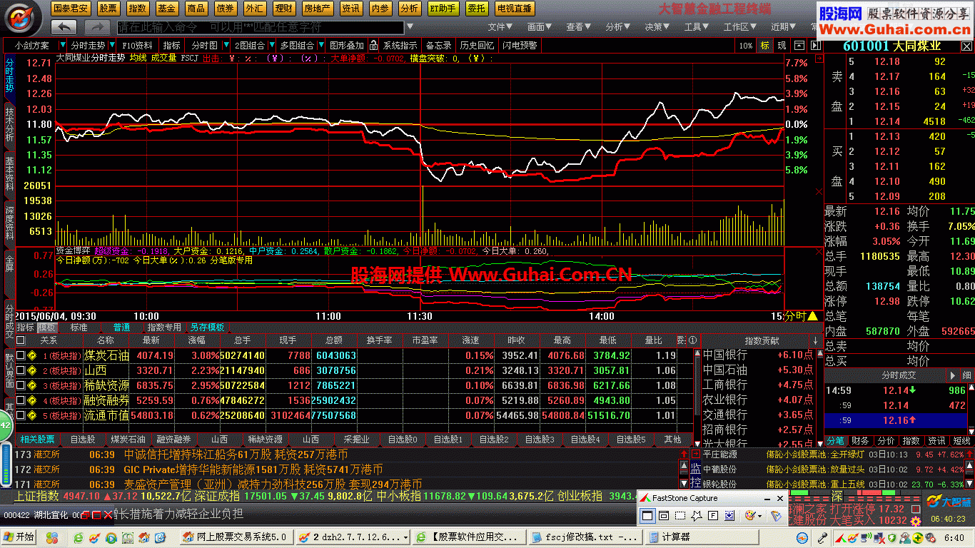 让免费行情也能看到资金博弈公式