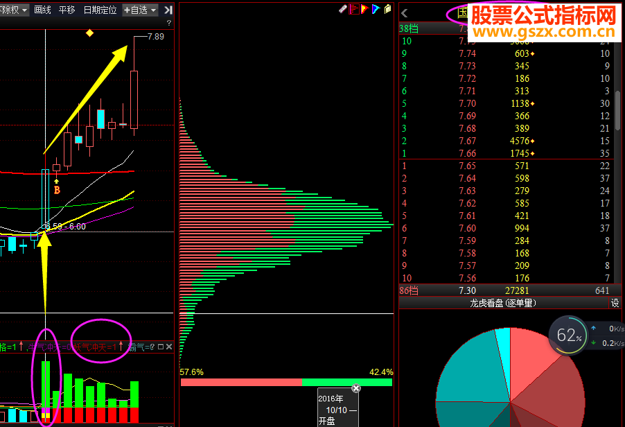 大智慧海军量能版本