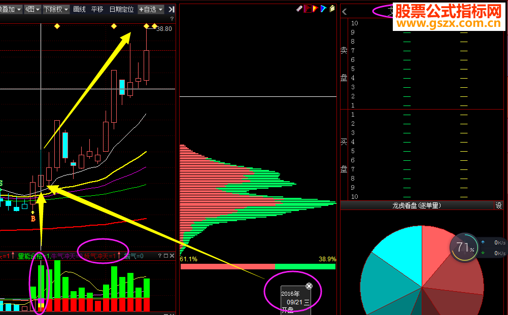 大智慧海军量能版本
