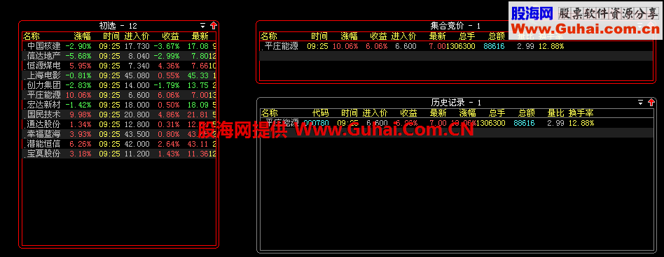 大智慧竞价股票池 我也来做回搬运工，稍稍改动了下