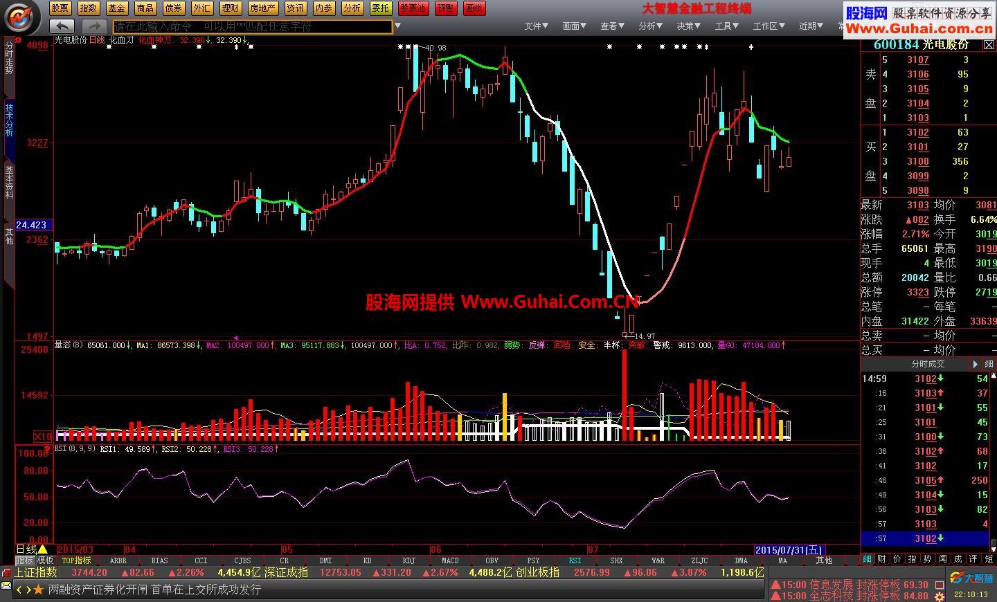 化血刀公式 刀小法宝之五