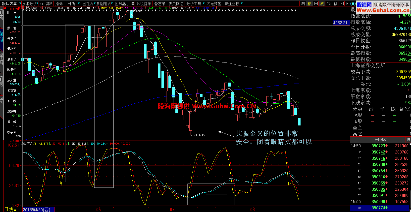 超级kaj 只要它就够了巨高的成功率 无未来 