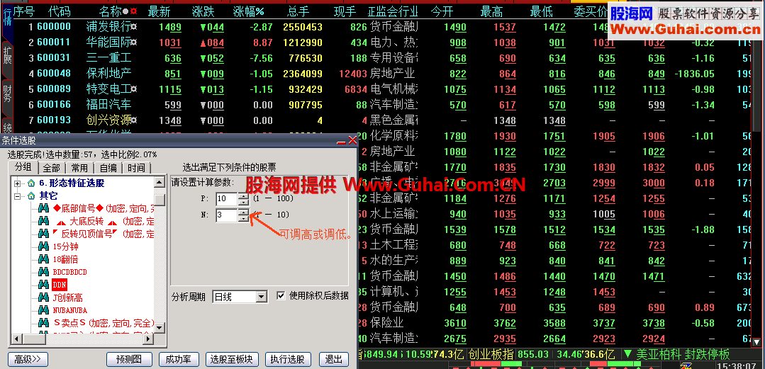大智慧DDE选股公式