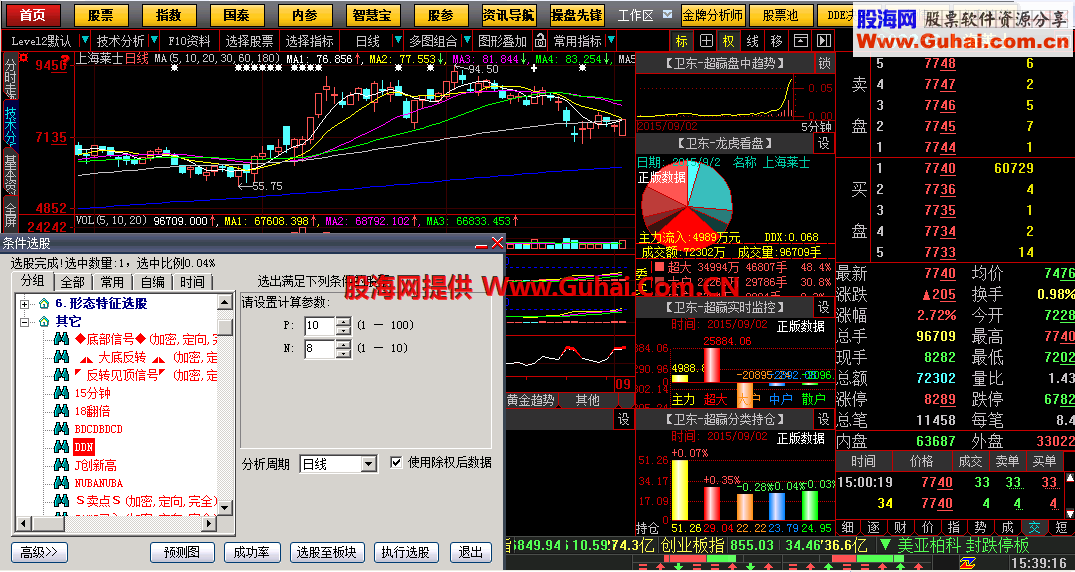 大智慧DDE选股公式