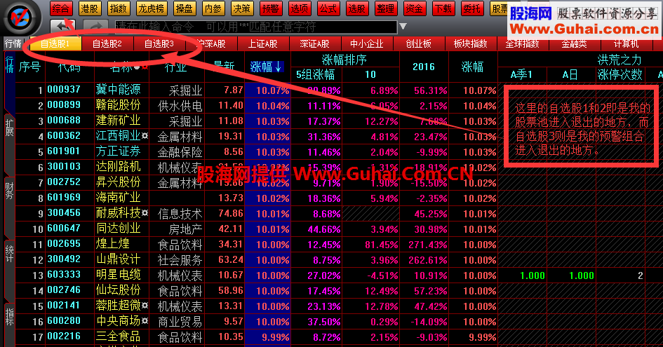 关于如何巧用大智慧股票池的一点建议