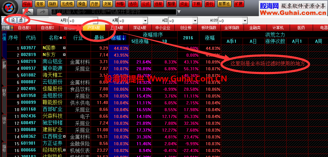 关于如何巧用大智慧股票池的一点建议