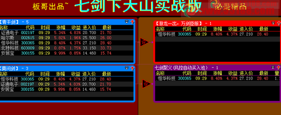 大智慧七剑下天山股票池 指标