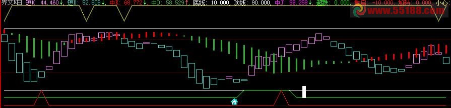界文K白副图源码 