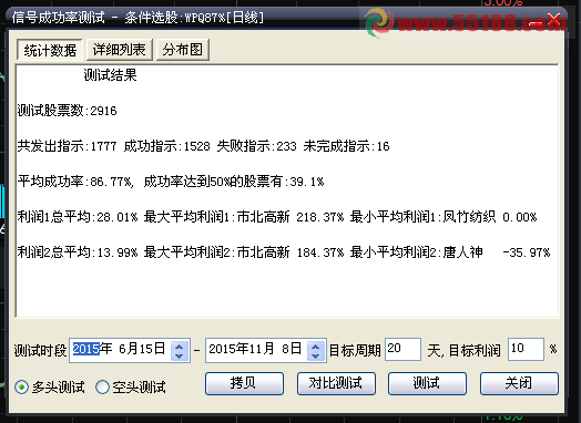 成功率在80%以上的3个公式 源码 通用