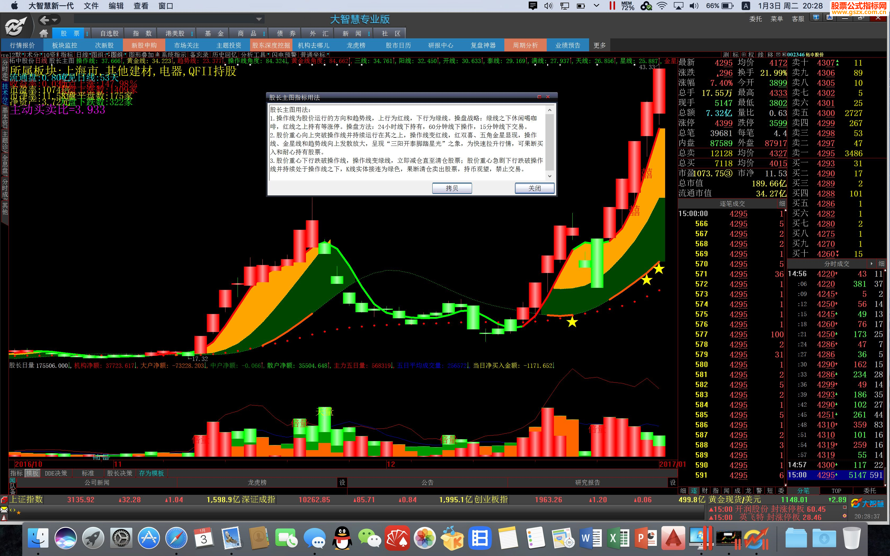 股长•股票交易系统（指标 主图 大智慧 贴图）