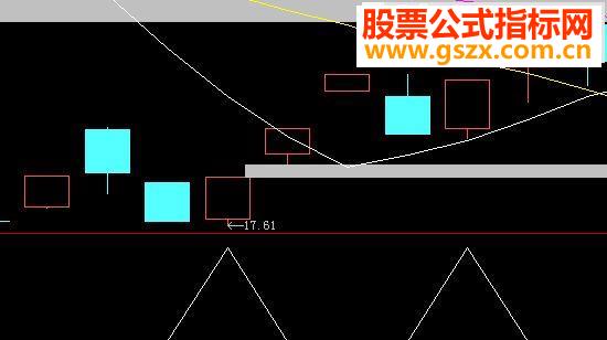 短线战法之一：涨停妙法（源码 副图/选股贴图）