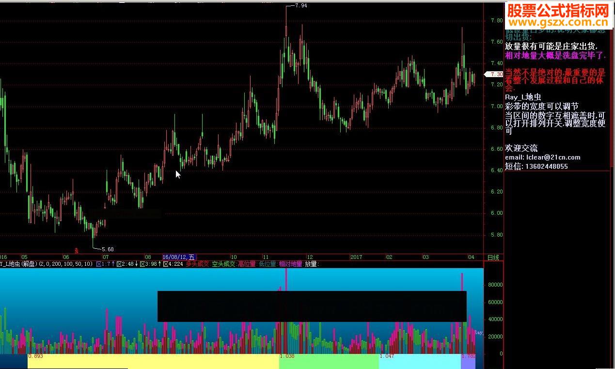 飞狐RAY_L地虫 庄家的钻心虫