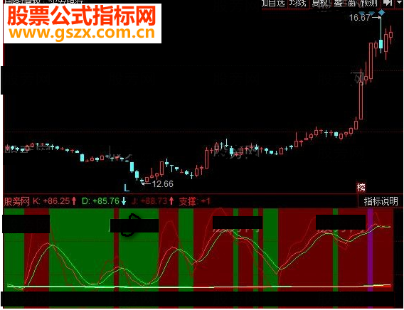 同花顺冷暖KDJ指标公式