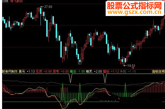 同花顺绝世交易源码附图