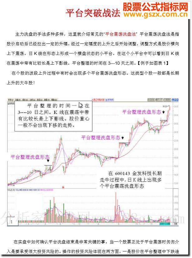 大智慧版本通达信版本公式平台突破主图附图选股公式