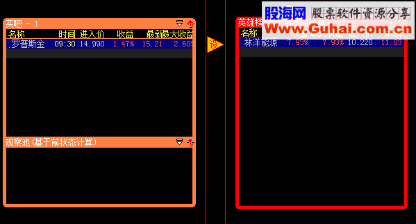 通达信股票池牛吧  趋势投资正当时