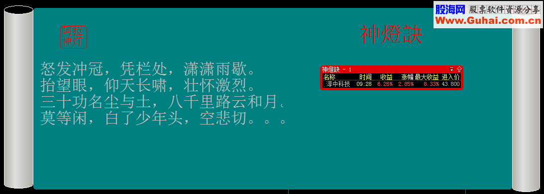 灯神决 大智慧竞价低开股票池