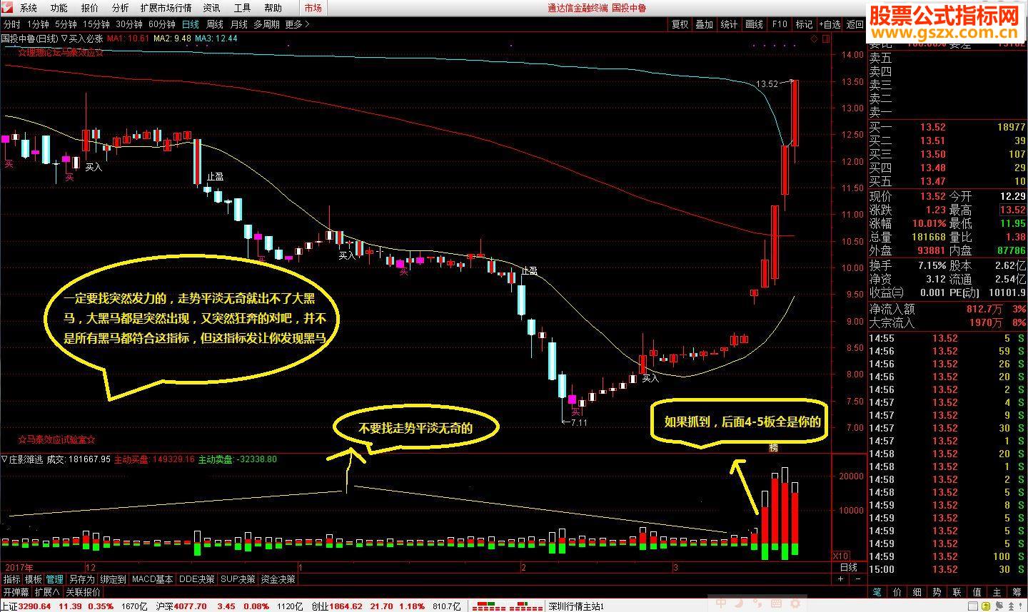 通达信庄影难逃副图源码说明无未来无密码