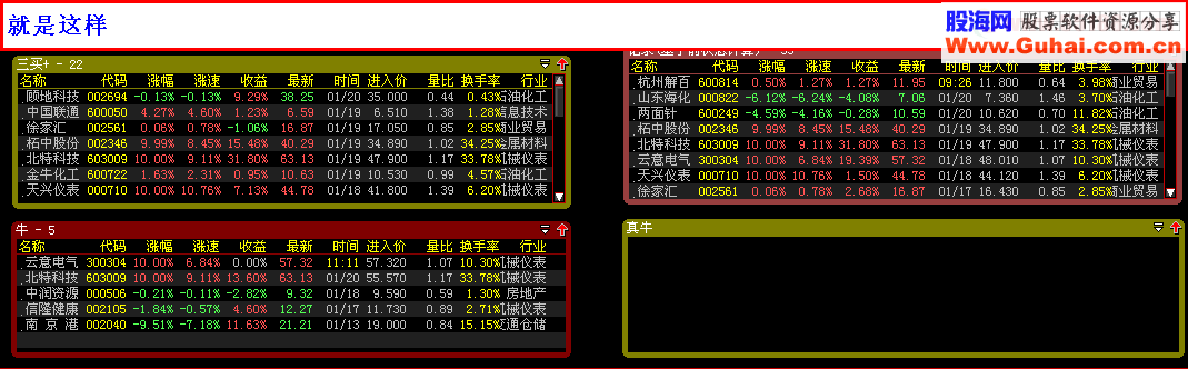 大路老师的股票池子真不错啊 请你想起我