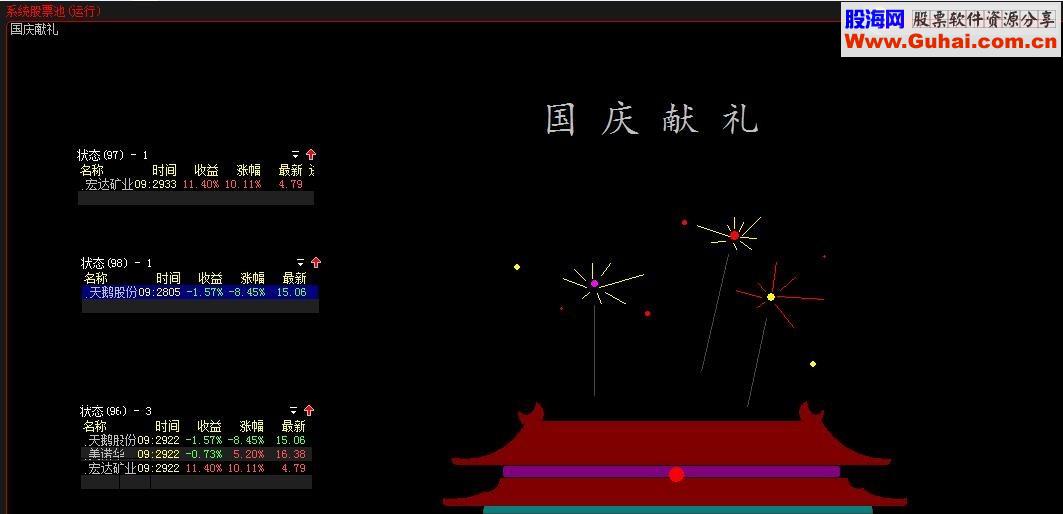 国庆献礼 传奇股票池