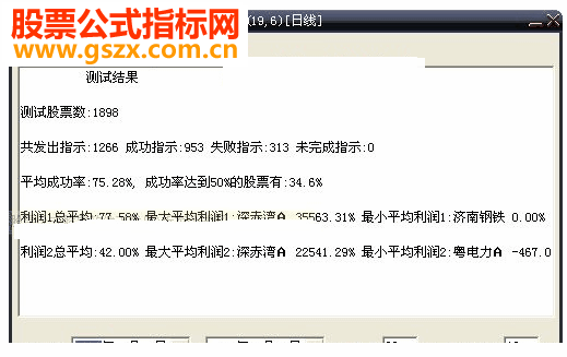 大智慧中线抄底选股预警公式下
