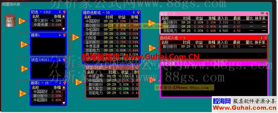 大智慧螃蟹绝杀版股票池