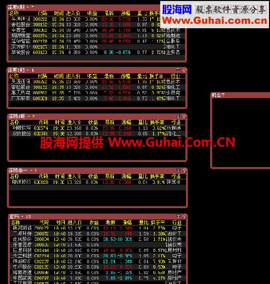 大智慧牛私募股票池 大路888