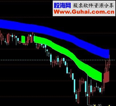 关于彩带改成透明色