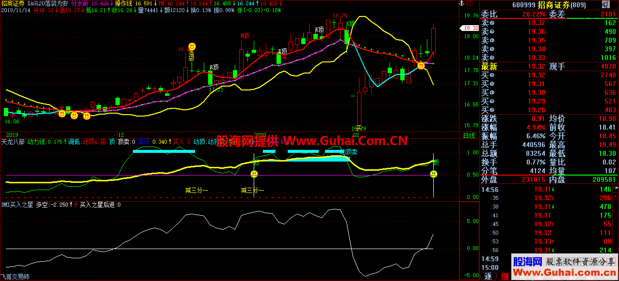 分水岭（源码 主图 飞狐 贴图）