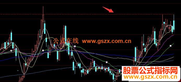 大智慧k线图添加涨停线标示主图指标 源码 贴图
