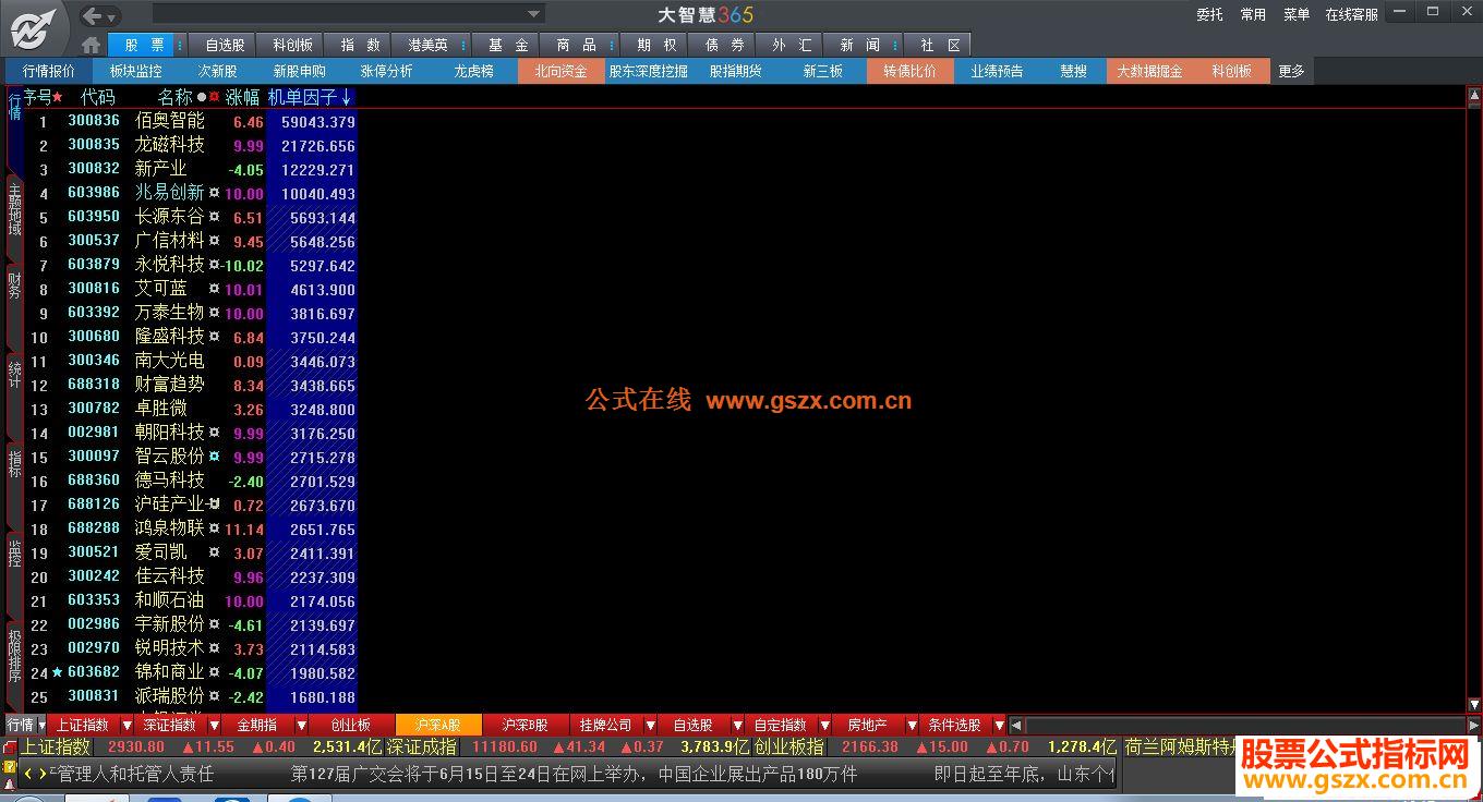 大智慧机单因子分笔 源码 排序 贴图