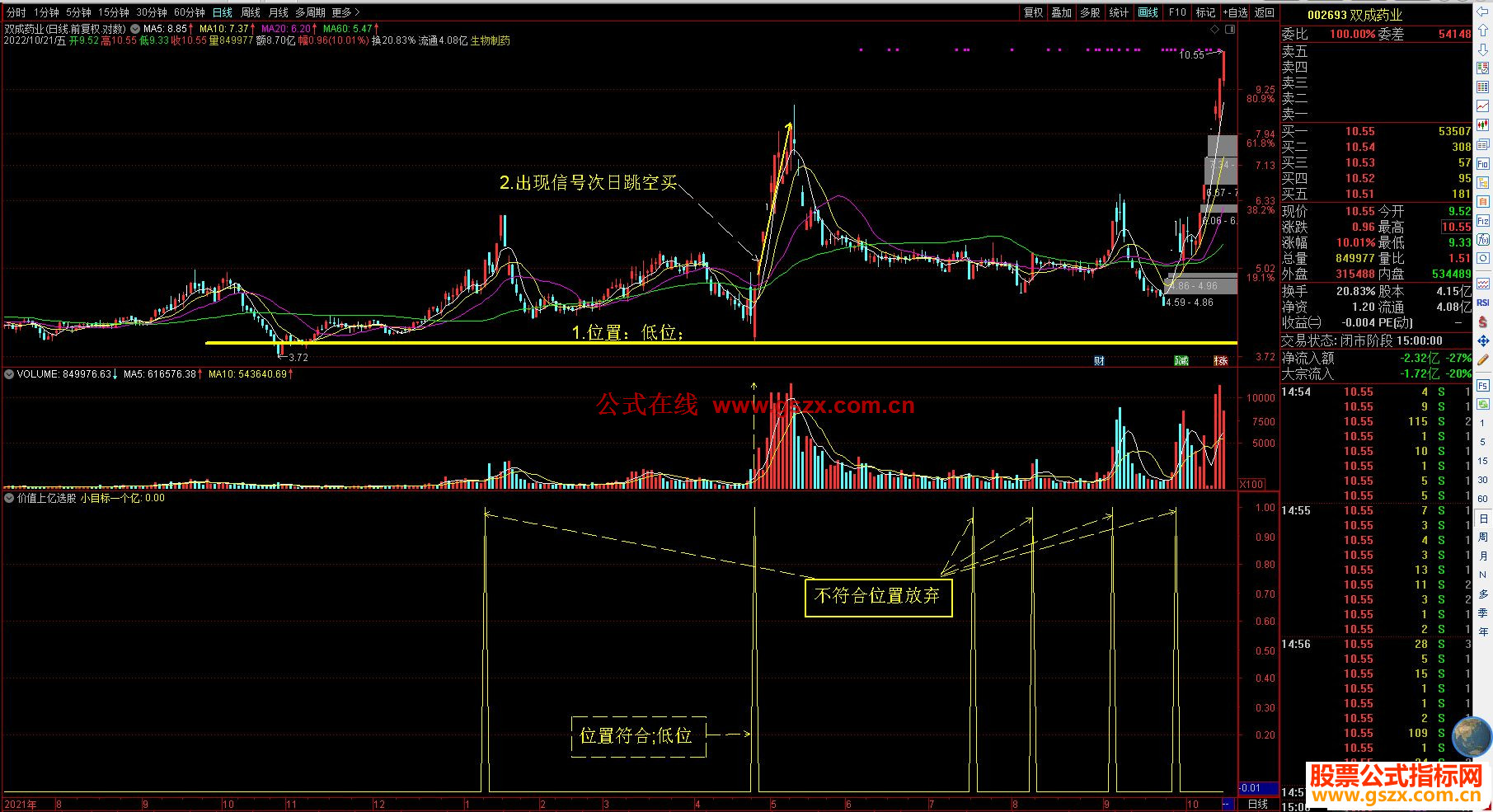 价值不菲的竞价指标 小目标一个亿 核弹复利的威力 源码