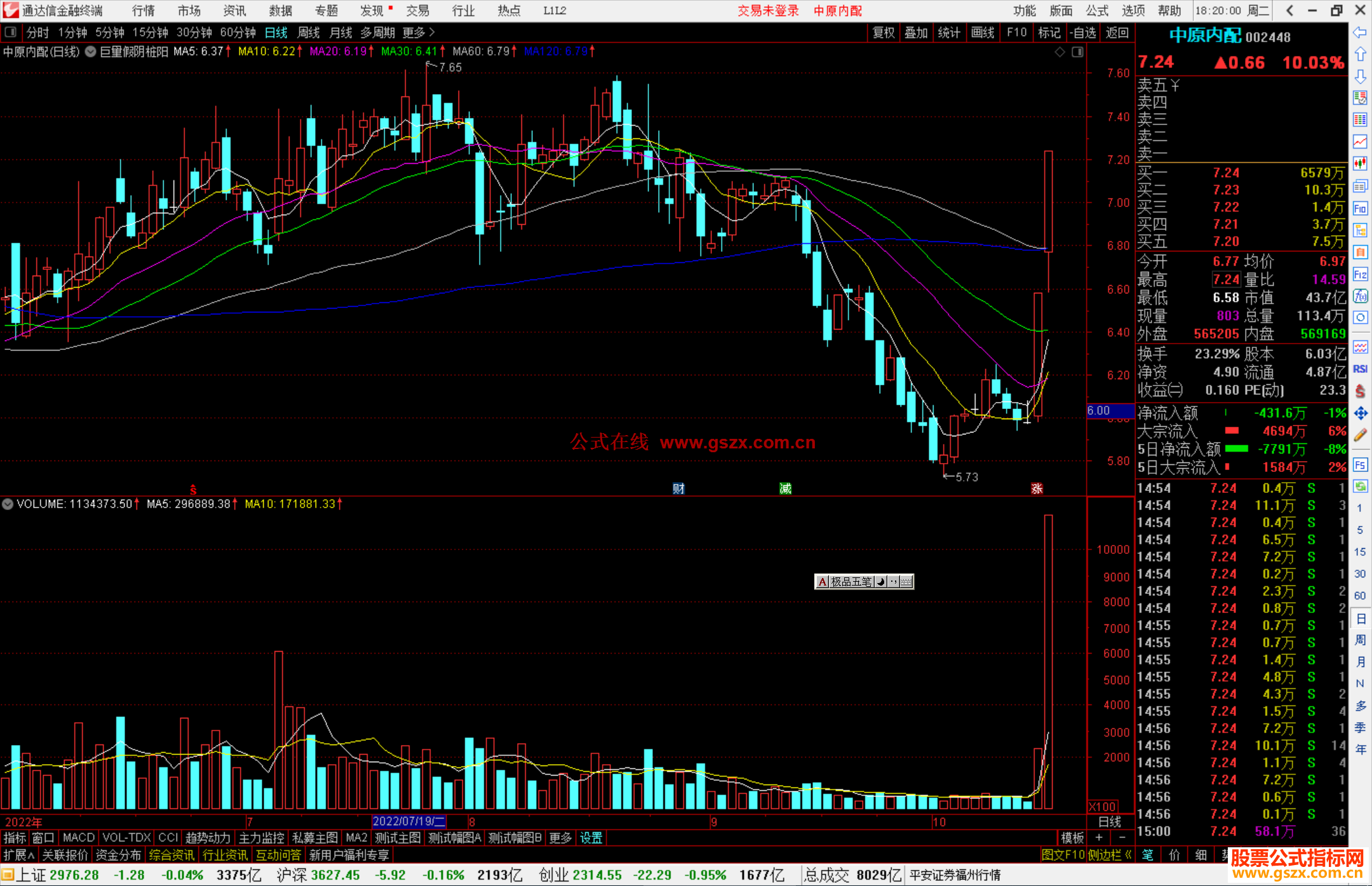 通达信巨量假阴桩阳主图指标公式源码